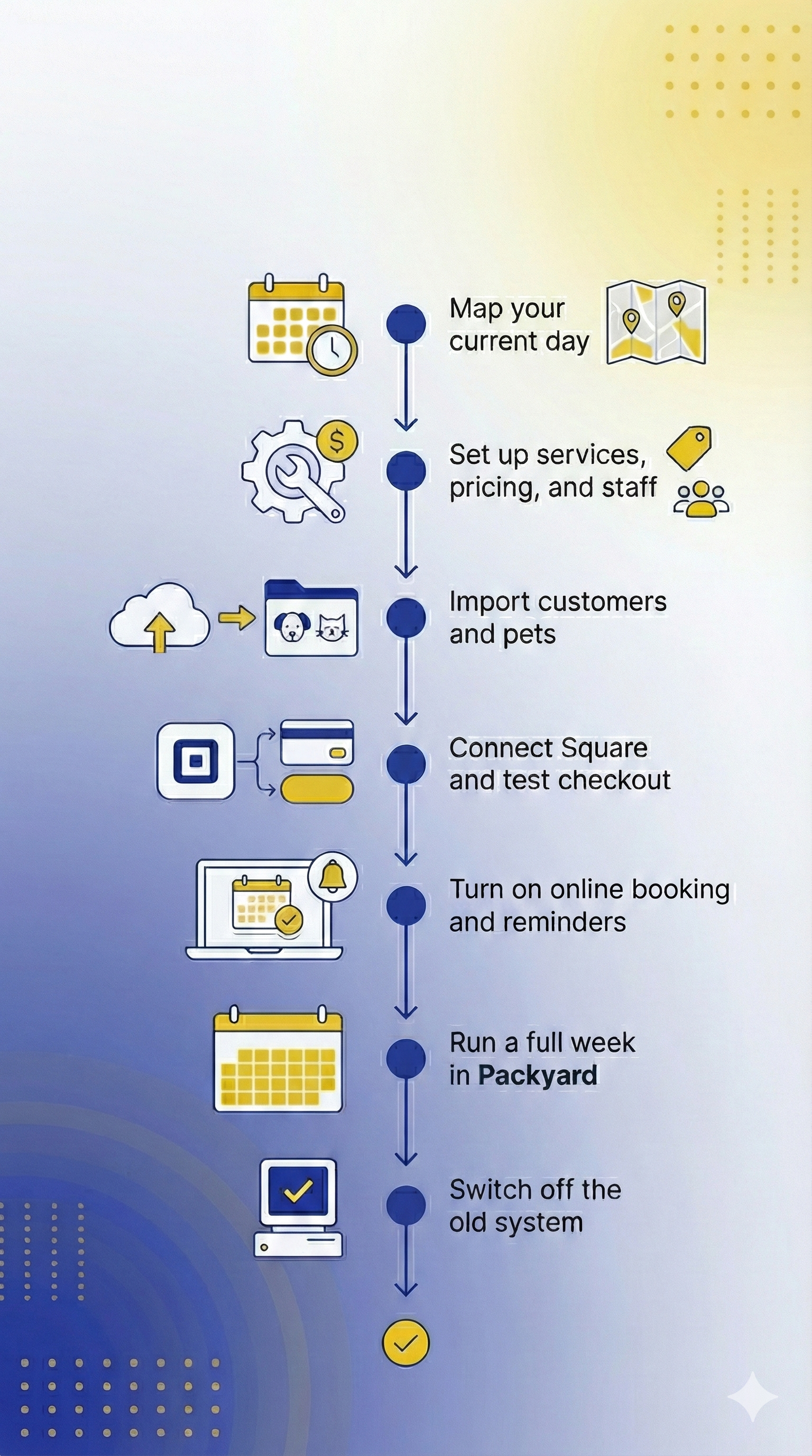 Salon team using software